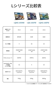 Amazon.co.jp: EHOMEWEI モバイルモニター 144Hz 2K 144Hz